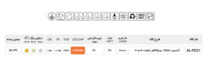 مشخصات پروژکتور مدل آیدیس 10000